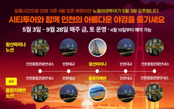 인천시티투어 2층 버스로 즐기는 인천 노을야경투어가 5월부터 운행이 재개된다. (자료=인천관광공사)copyright 데일리중앙